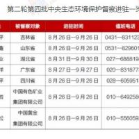 第二輪第四批中央生態(tài)環(huán)境保護督察全部實現(xiàn)督察進駐