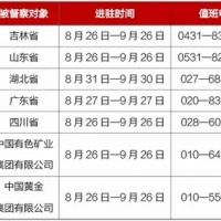 非法開礦采砂、排污造假、“兩高”管控不力!中央環(huán)保督察披露7起典型違規(guī)案例