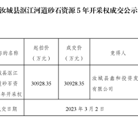 底價成交！湖南汝城5年河砂開采權(quán)被當?shù)貒蟪?億元競得